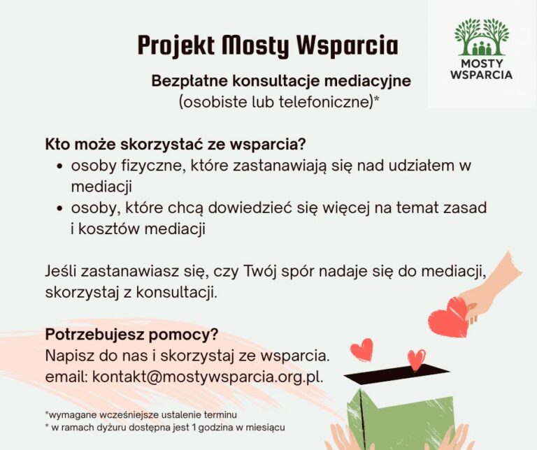mosty wsparcia mediacje